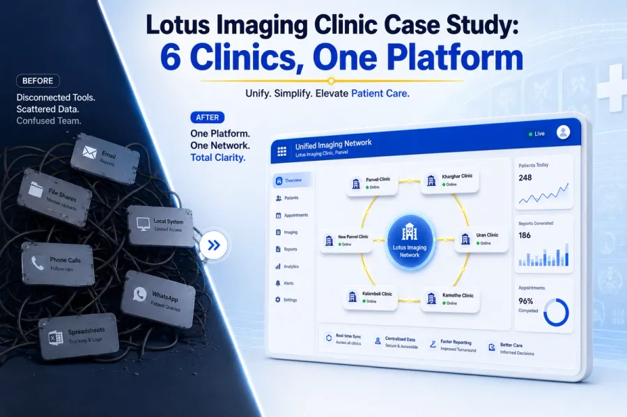 Lotus Imaging Clinic Case Study: 6 Clinics, One Platform