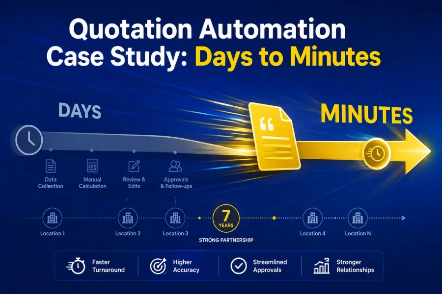 Quotation Automation Case Study: Days to Minutes