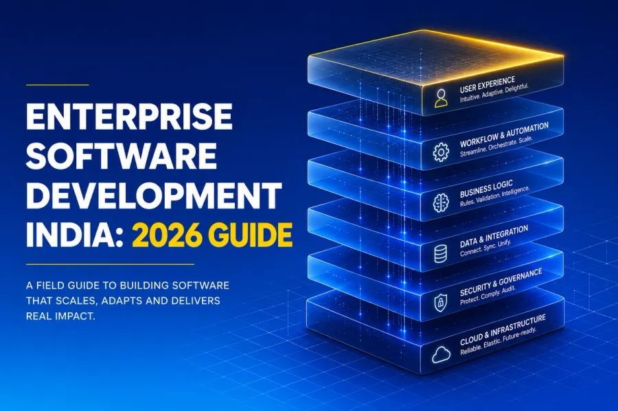Enterprise Software Development India: 2026 Guide