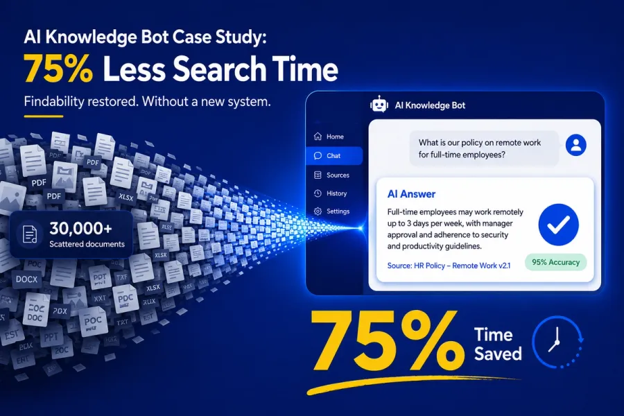 AI Knowledge Bot Case Study: 75% Less Search Time