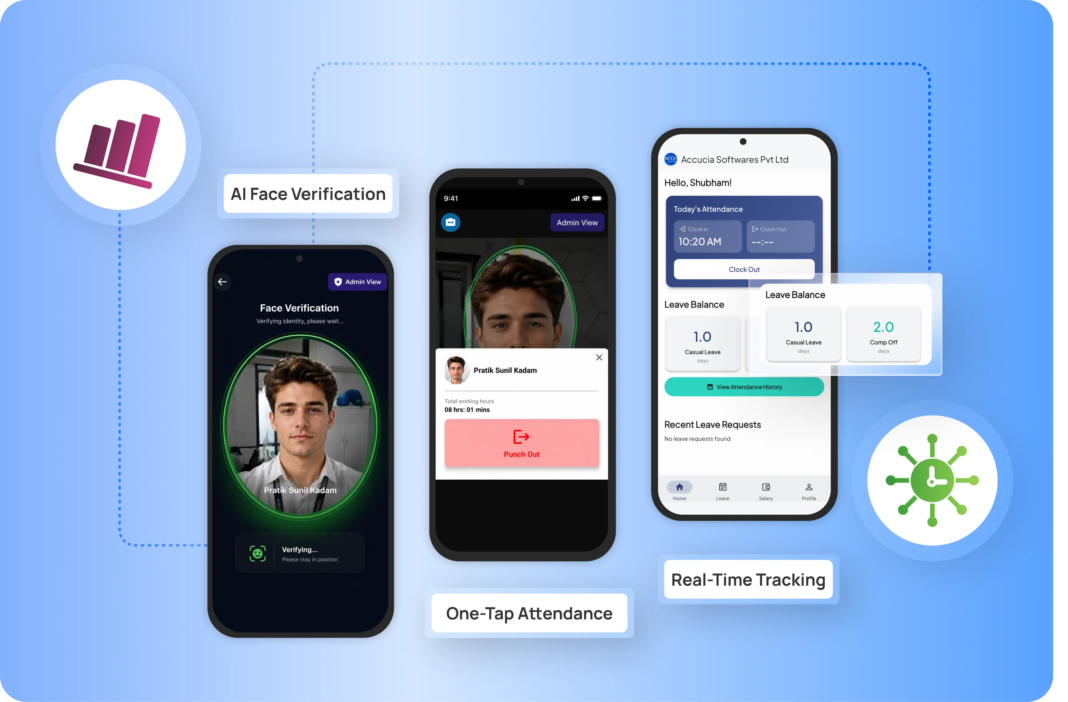 Employee Self-Service Apps