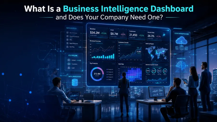 What Is a Business Intelligence Dashboard and Does Your Company Need One?