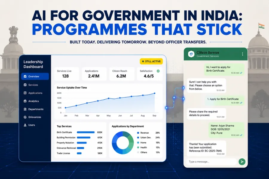 AI for Government in India: Programmes That Stick