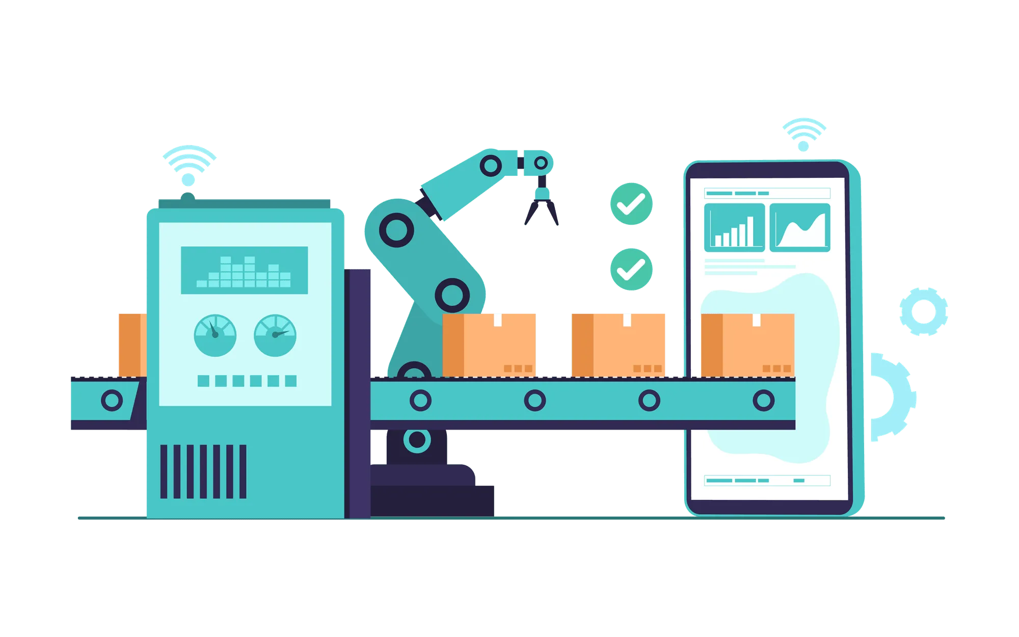 Automotive Digital Solutions