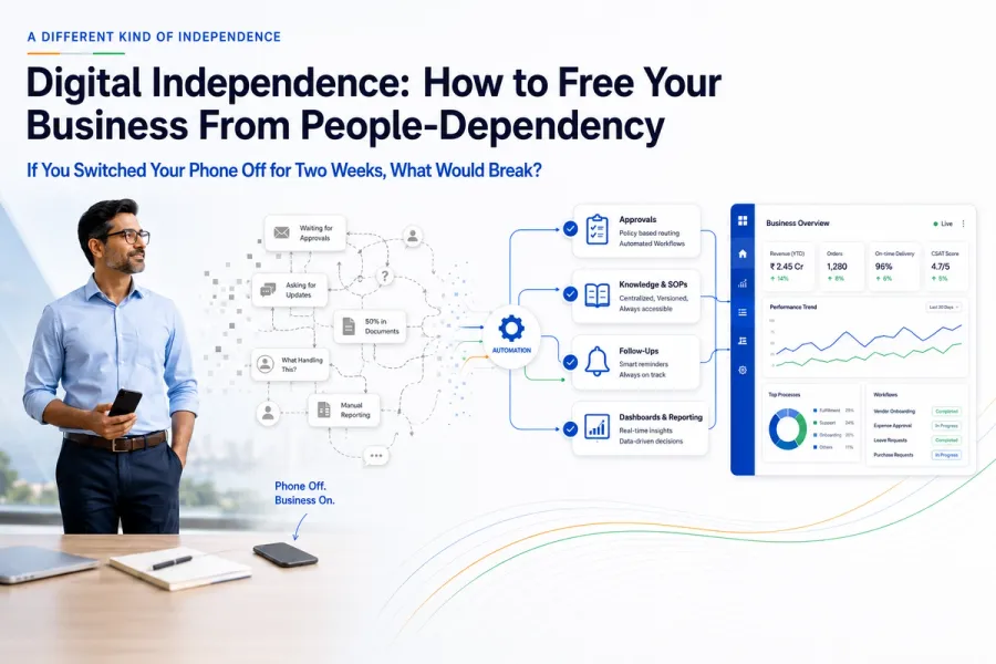 Digital Independence: How to Free Your Business From People-Dependency