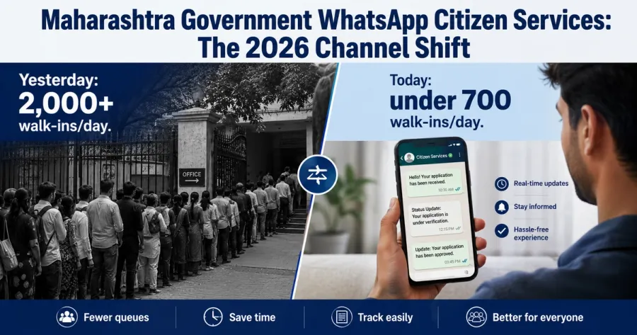 Maharashtra Government WhatsApp Citizen Services: The 2026 Channel Shift