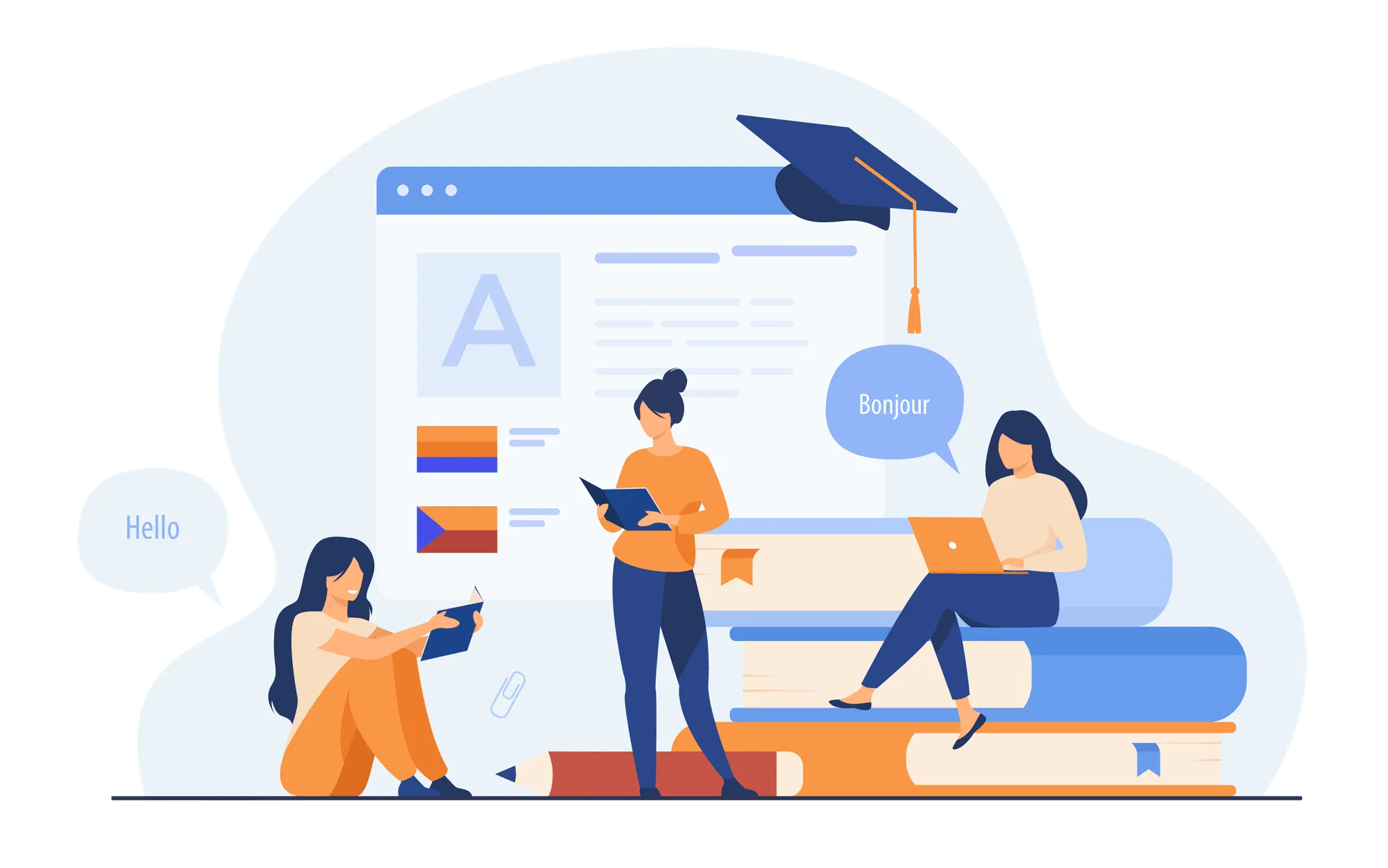 Education & E-learning Solutions