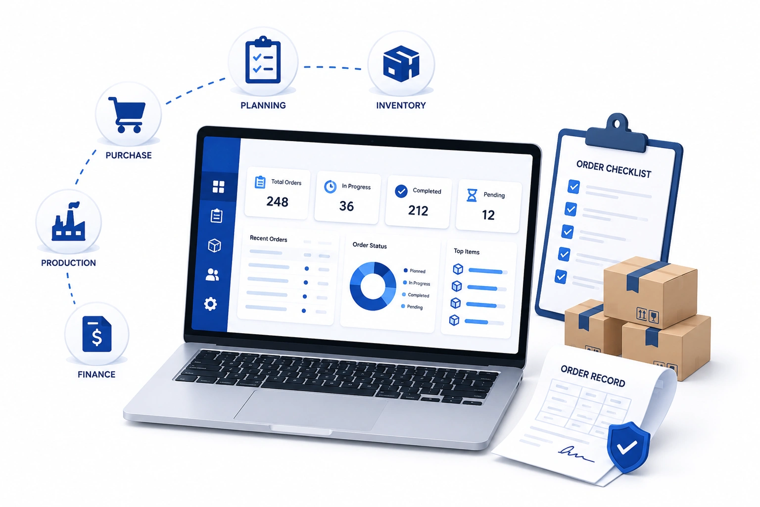 ERP module workflow diagram