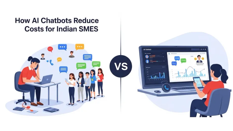 How AI Chatbots Are Reducing Support Costs for Indian SMEs