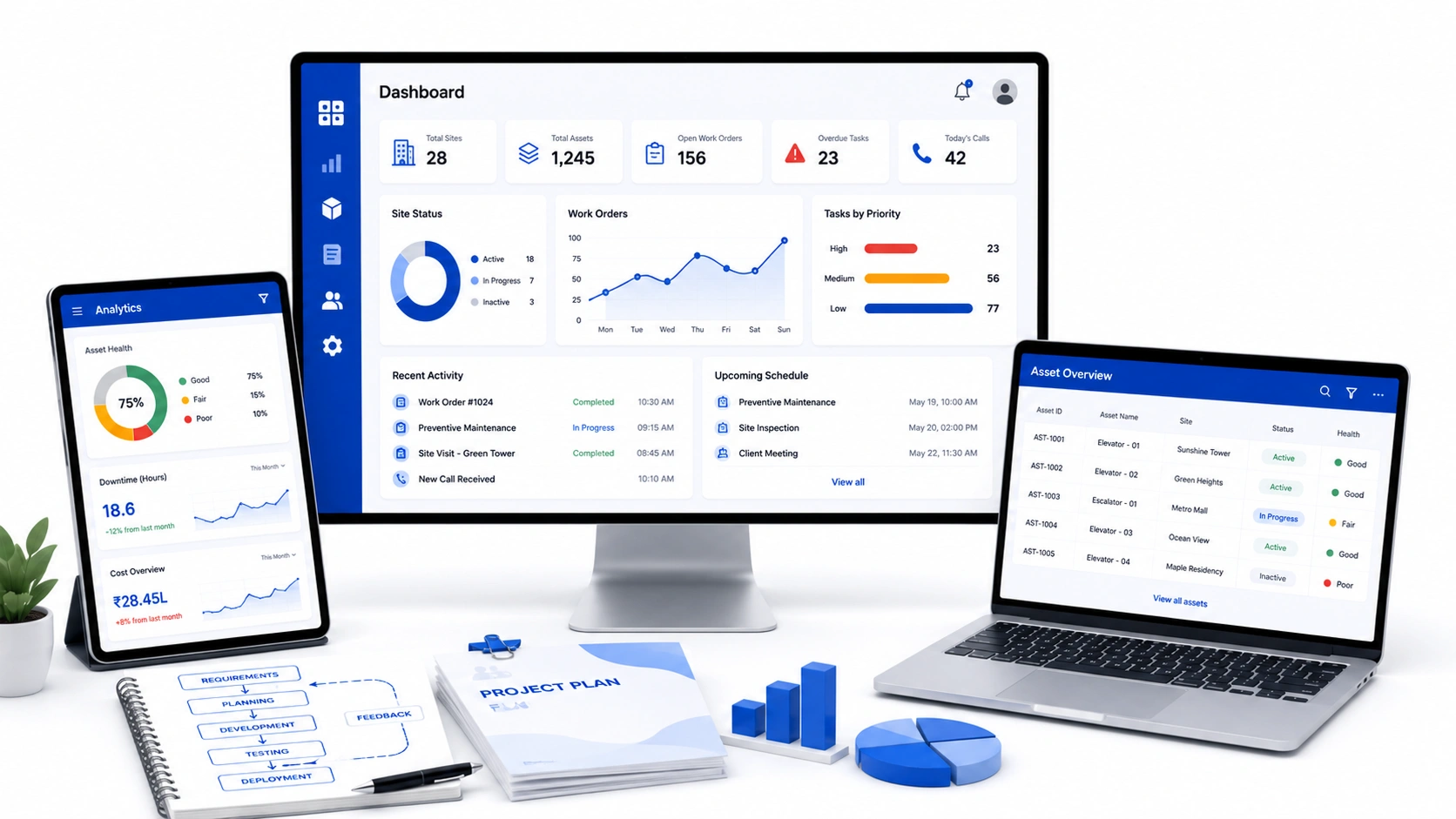 Accucia Softwares ERP and business software for the Gulf region