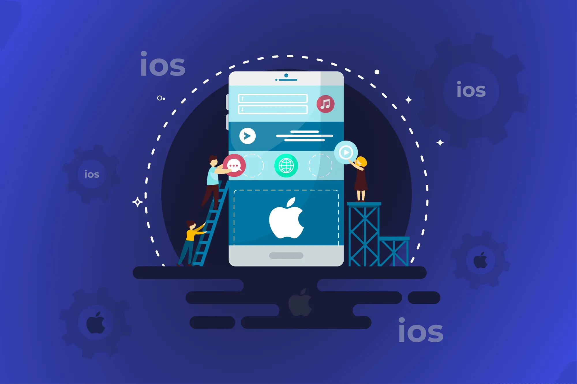 Costume Iphone app development services services by Accucia Softwares – Pune, India