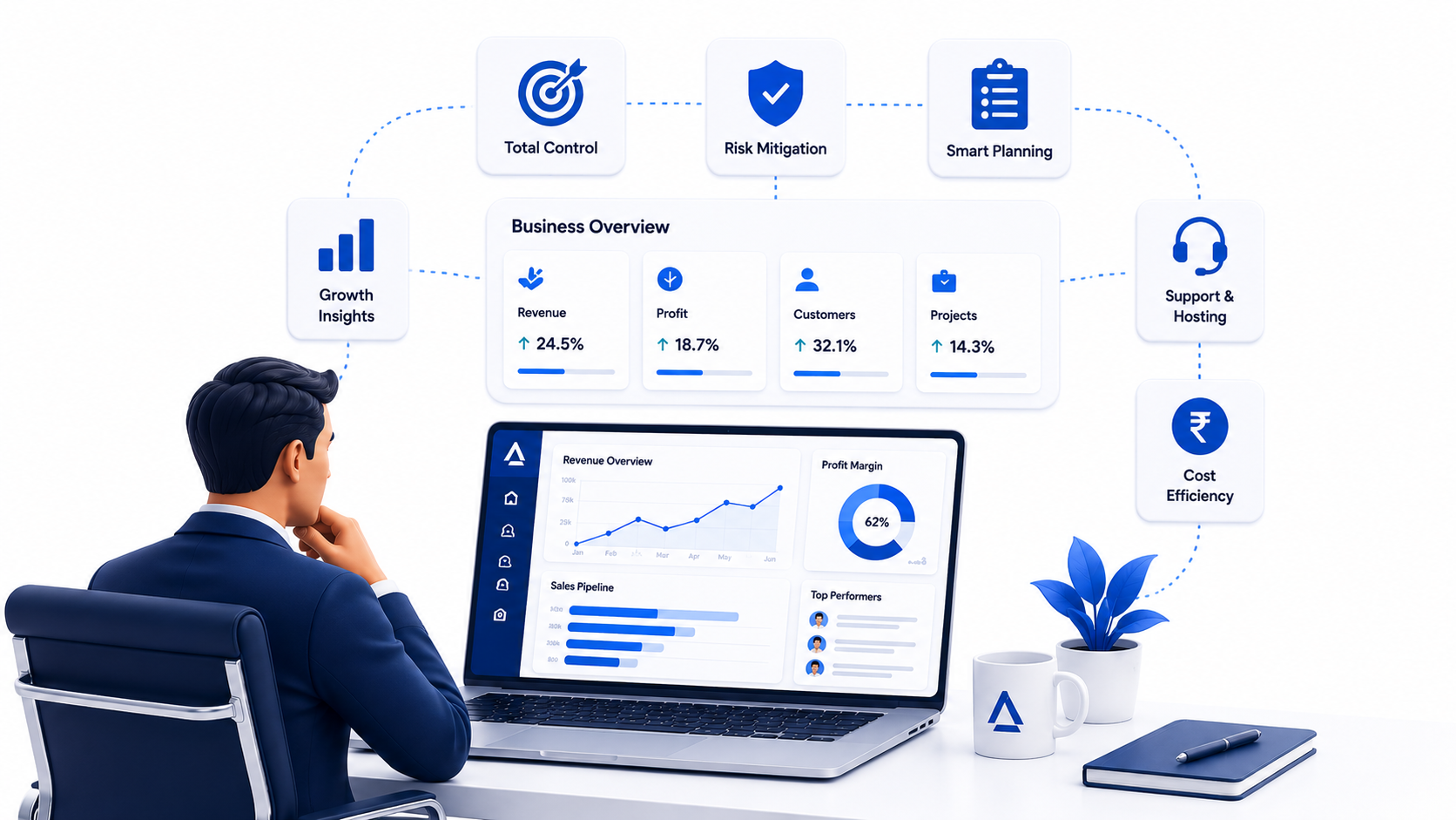 Agency owner or managing director
